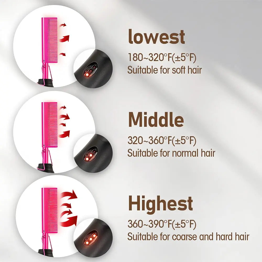 Pink Hot Comb Electric Hot Comb Heating Pressing Hair Straightening Iron for Hair Beard Wigs Wet and Dry Hair Styling Tools