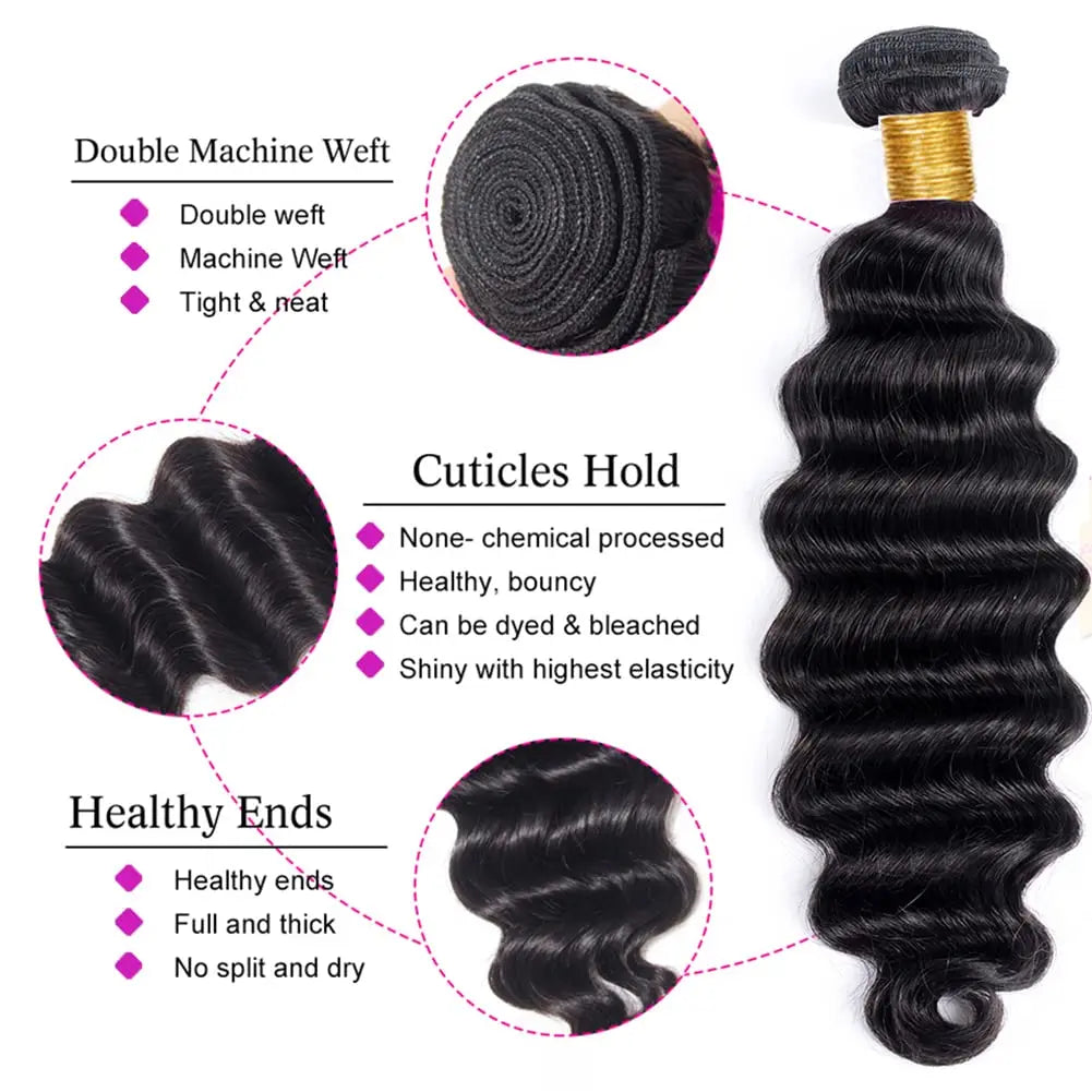 Deep Wave Human Hair Bundles, 12A Curly Bundles Human Hair, 22 24 26 Inch Wet and Wavy  Brazilian Virgin Deep  Wave